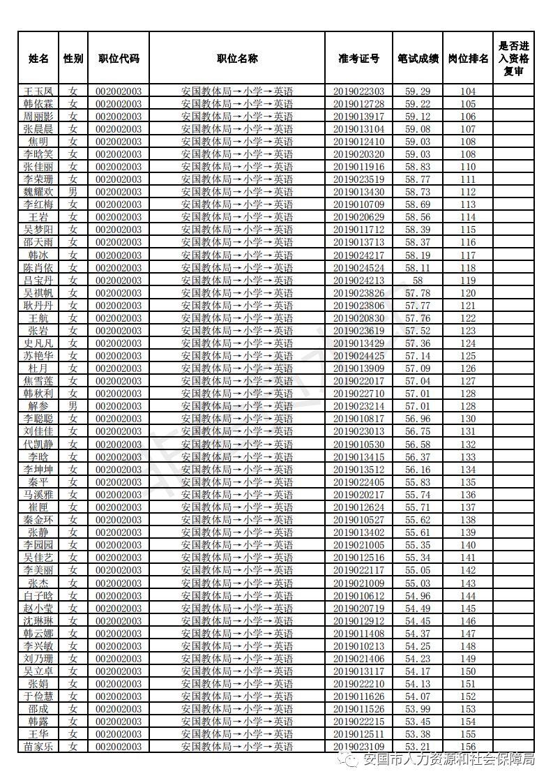招聘筆試最新通知，開啟新篇章，邁向未來輝煌之路