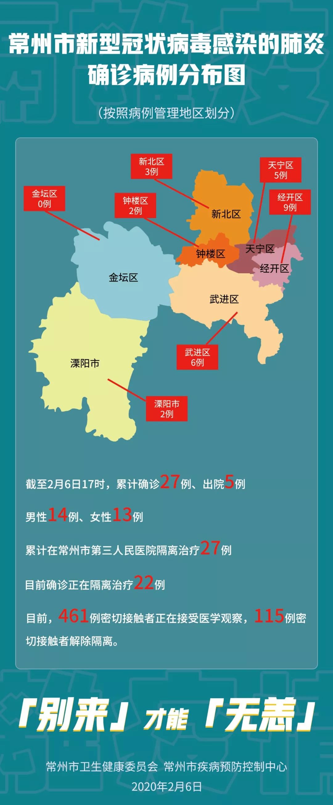 常州最新病毒詳解，深入了解與應(yīng)對之策