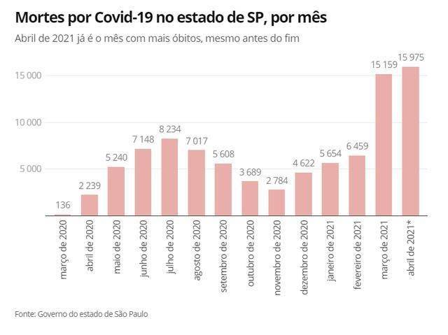 巴西疫情最新確診,巴西疫情最新確診，科技領(lǐng)跑，守護(hù)健康新生活