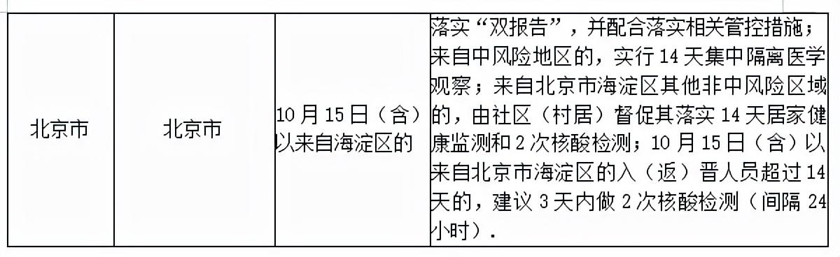 全國(guó)最新新增,全國(guó)最新新增，小巷深處的獨(dú)特風(fēng)味——探索一家隱藏版特色小店