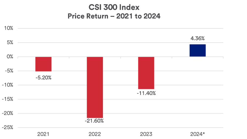 中國失業(yè)最新數(shù)據(jù),重磅揭秘中國失業(yè)最新數(shù)據(jù)，洞悉就業(yè)市場趨勢??