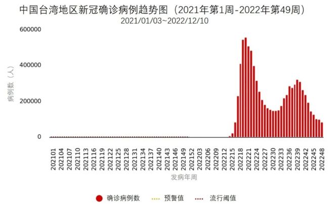 2024年11月新冠高峰期,數(shù)據(jù)整合解析計(jì)劃_私人版84.713