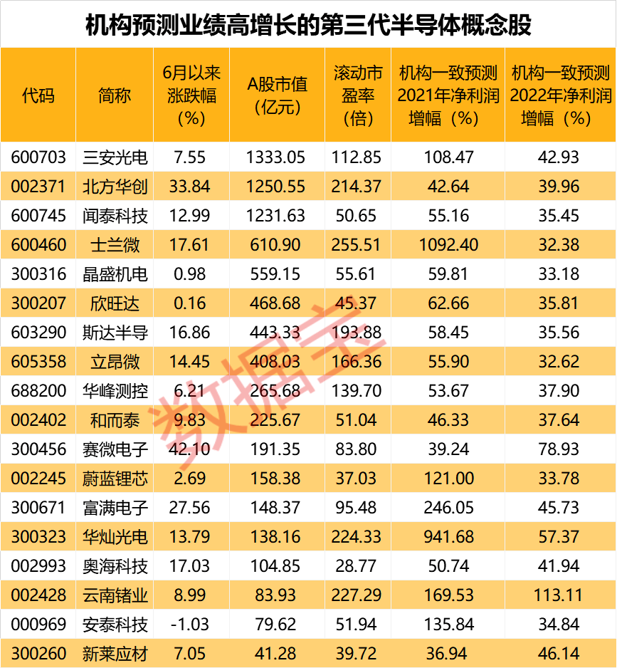 2024年香港正版資料免費大全,高度協(xié)調實施_數(shù)字版61.809