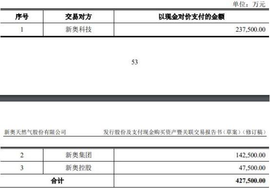 2024新奧正版資料大全,詳細數(shù)據(jù)解讀_精致生活版57.628