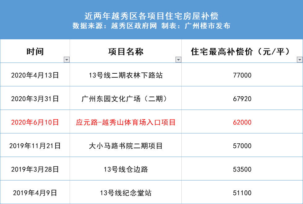 2024新奧精準資料免費大全078期,精準解答方案詳解_職業(yè)版55.937