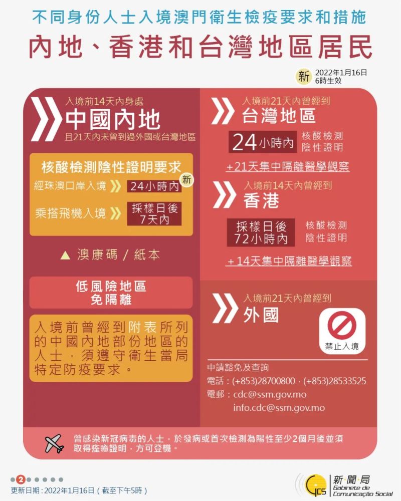 2024澳門特馬今晚開獎大眾網(wǎng),創(chuàng)新策略設(shè)計_靈動版30.526