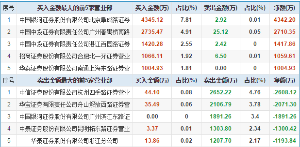 今晚澳門碼特開什么號碼,安全保障措施_進口版27.921