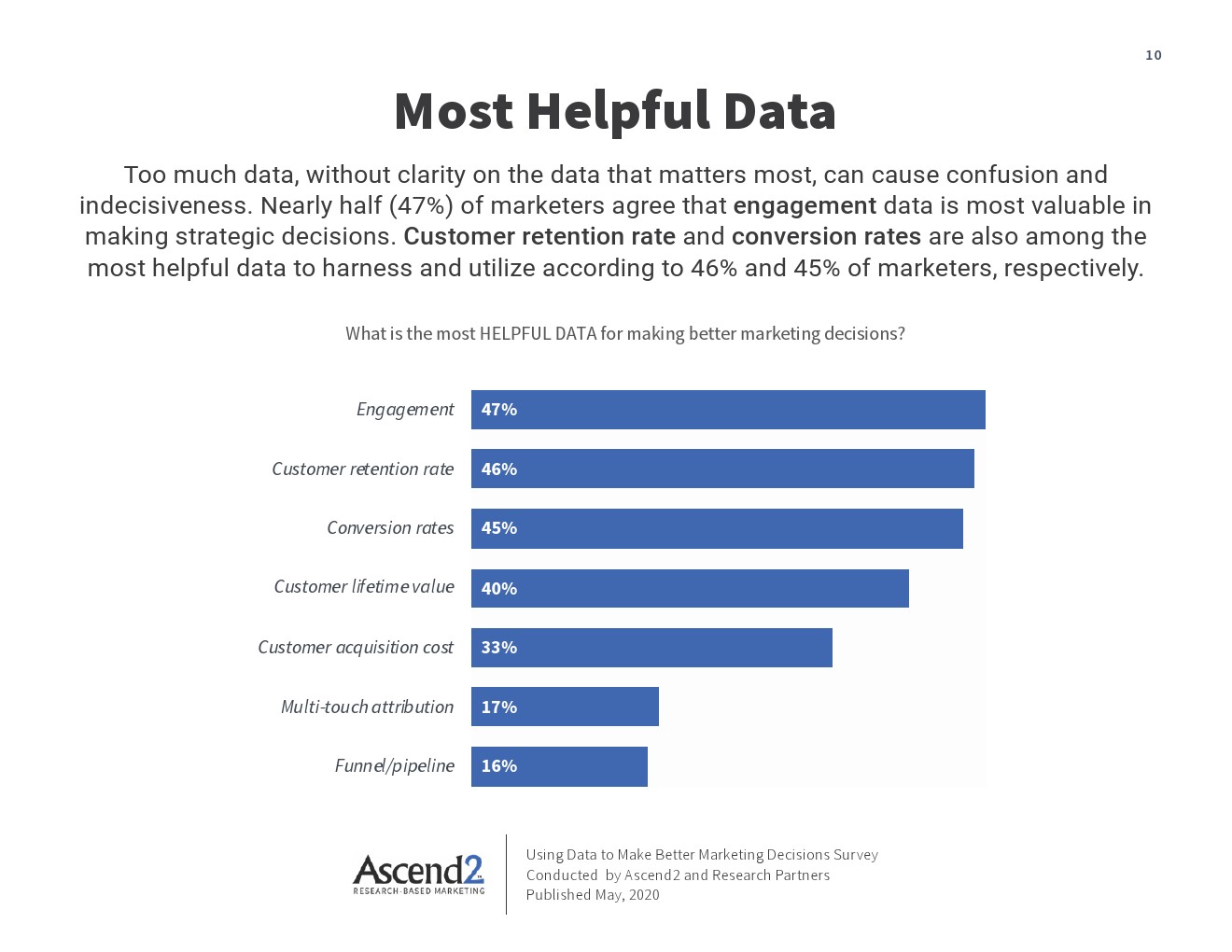 正版資料免費(fèi)大全資料,數(shù)據(jù)整合決策_(dá)授權(quán)版24.470