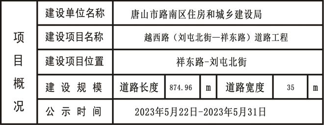 唐山最新更新動(dòng)態(tài)?