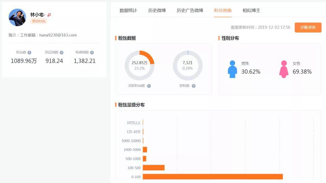 微數(shù)最新版,微數(shù)最新版使用指南——初學(xué)者與進(jìn)階用戶的全面教程