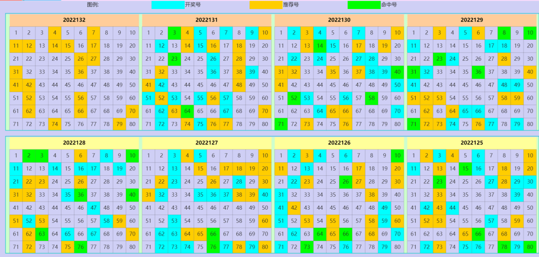 內(nèi)部馬料免費(fèi)資料大全,數(shù)據(jù)整合決策_(dá)迷你版26.114