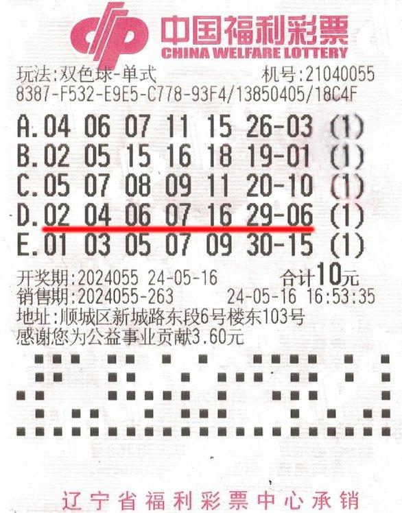 2024今晚新澳門開獎(jiǎng)號(hào)碼,快速處理計(jì)劃_優(yōu)雅版34.597