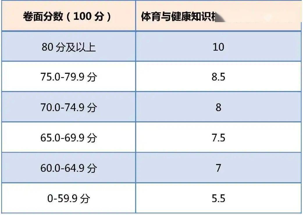 2024年新澳門今晚開獎結(jié)果查詢,標準執(zhí)行具體評價_透明版86.828