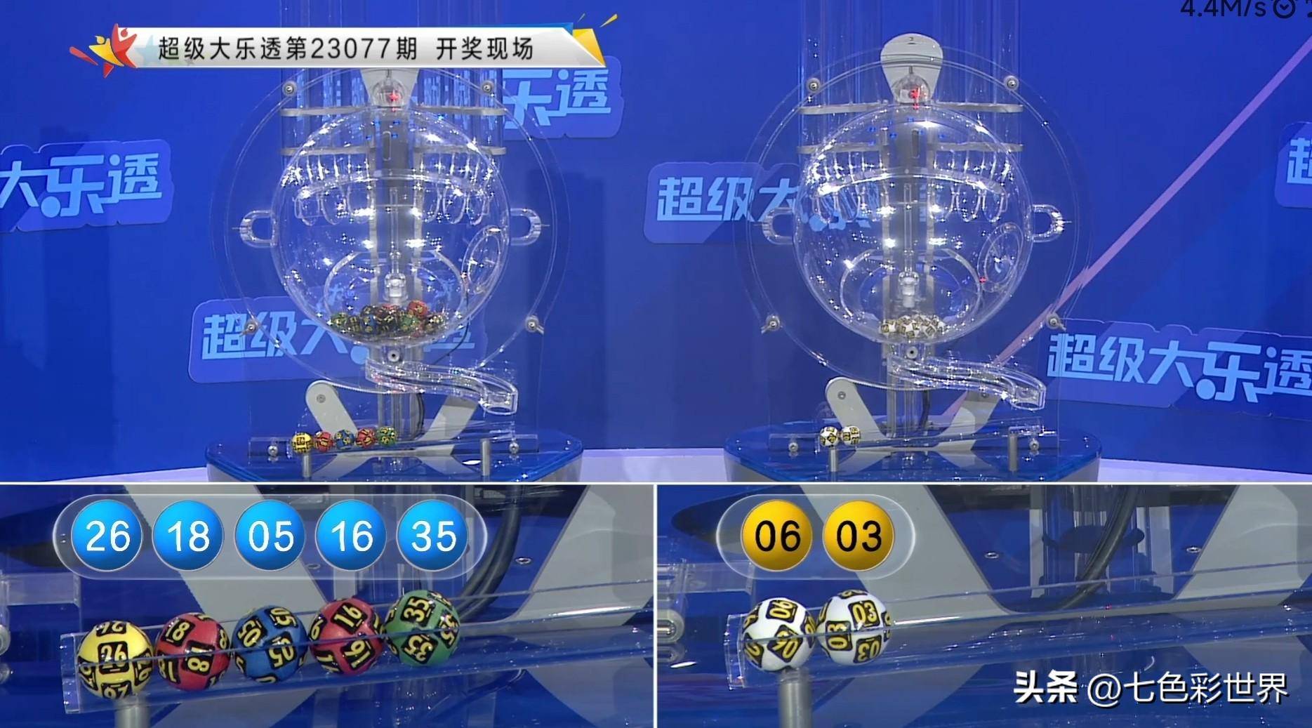 2024年澳門特馬今晚開獎結(jié)果,數(shù)據(jù)包絡(luò)分析法_互聯(lián)版30.460