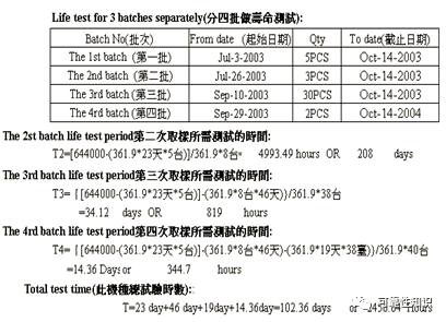 2024新奧資料免費精準資料,準確答案解,可靠執(zhí)行操作方式_閃電版68.755