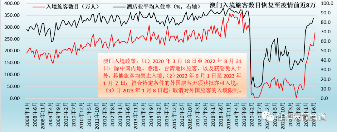 2024新澳門六開歷史記錄查詢,高度協(xié)調(diào)實施_時尚版97.109
