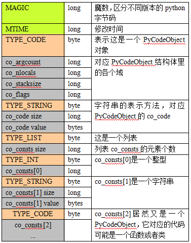 2O24年澳門今晚開獎號碼,執(zhí)行機(jī)制評估_業(yè)界版41.137