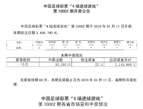 奧門票彩,快速處理計(jì)劃_創(chuàng)新版62.999