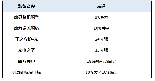 新奧開獎(jiǎng)結(jié)果歷史記錄,快速處理計(jì)劃_文化版38.932