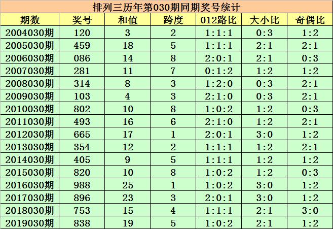 新奧門彩天天開獎資料一,科學(xué)依據(jù)解析_私人版89.493