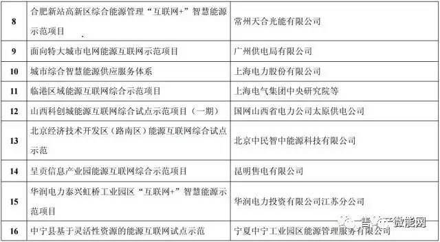 新澳門高級內(nèi)部資料免費,項目建設(shè)決策資料模板_資源版19.670