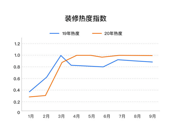 家拿大疫情最新數(shù)據(jù)及其觀點(diǎn)分析概述
