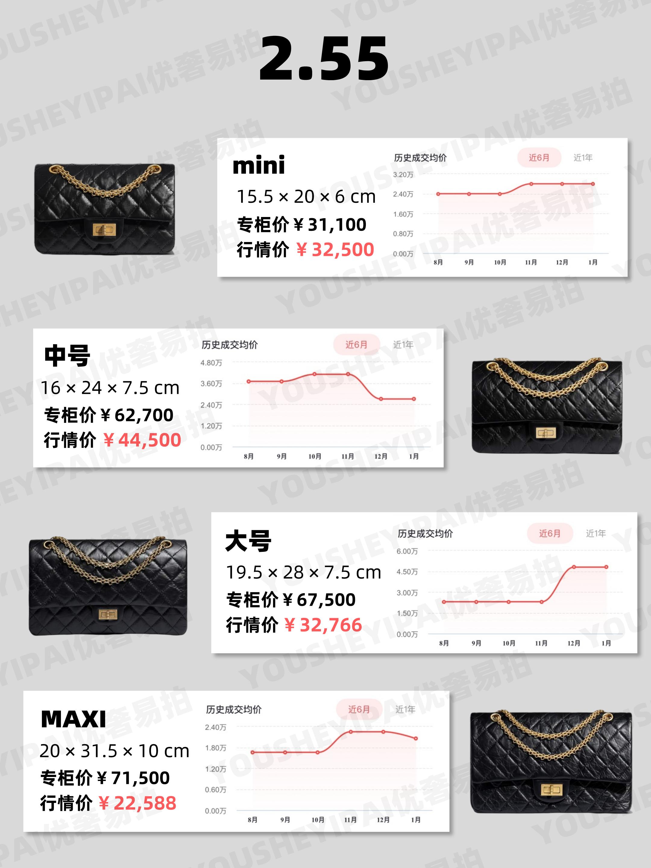 “最新行情速遞”,最新行情速遞，洞悉市場趨勢，掌握投資先機