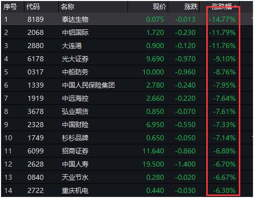 泰達(dá)股份股票投資全攻略