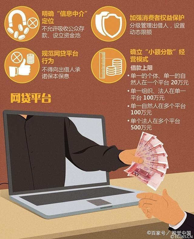 綠色旅行風(fēng)潮下的網(wǎng)貸新聞與心靈探索之旅