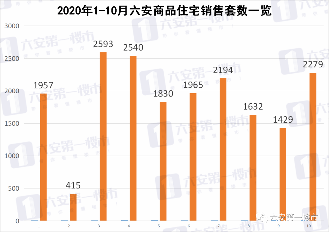 六安萬達最新開盤房價揭秘與探討