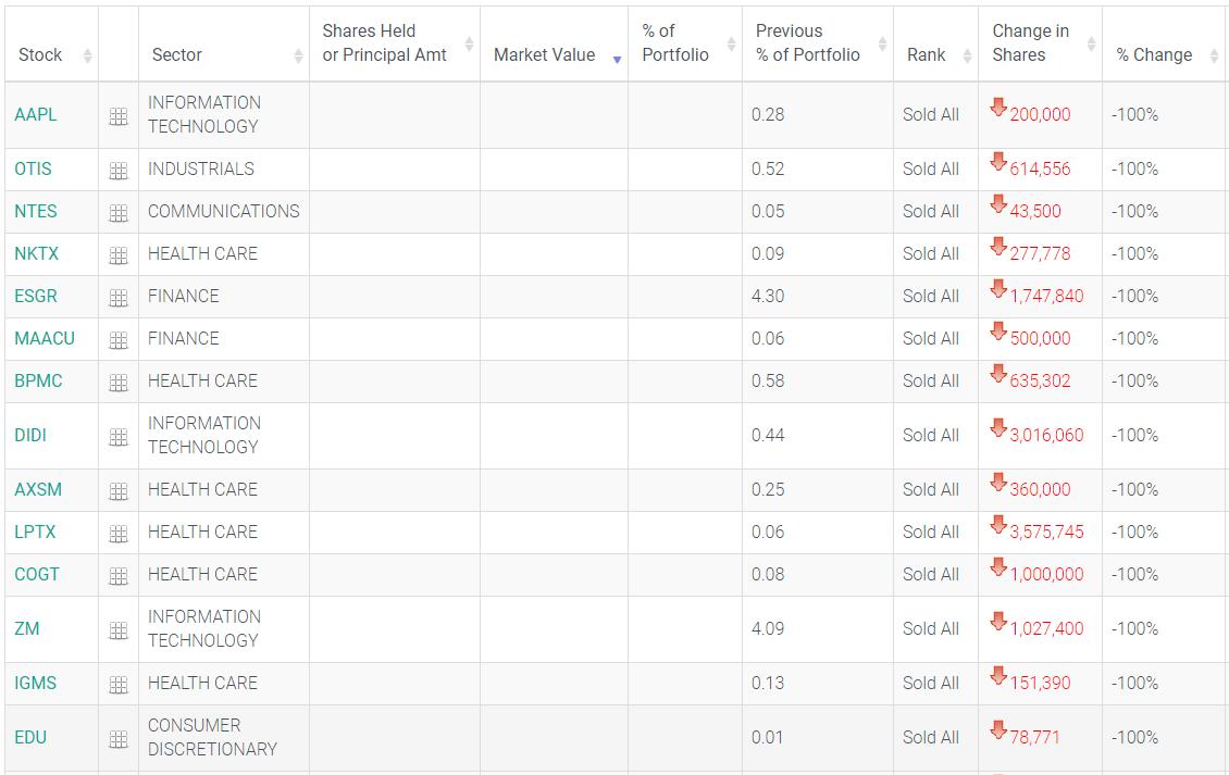 LR最新，自然美景探索之旅