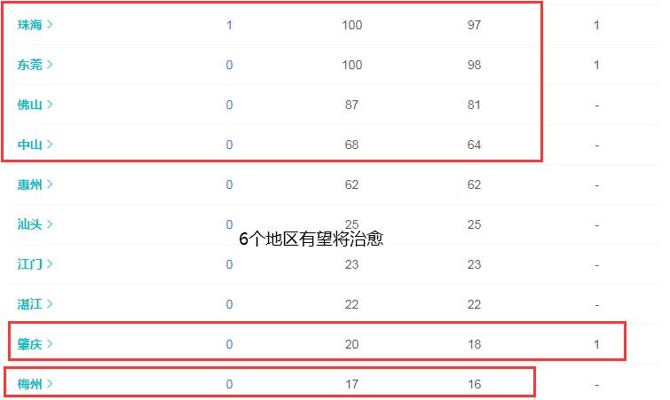 惠州最新疫情動態(tài)，小巷中的隱秘美味