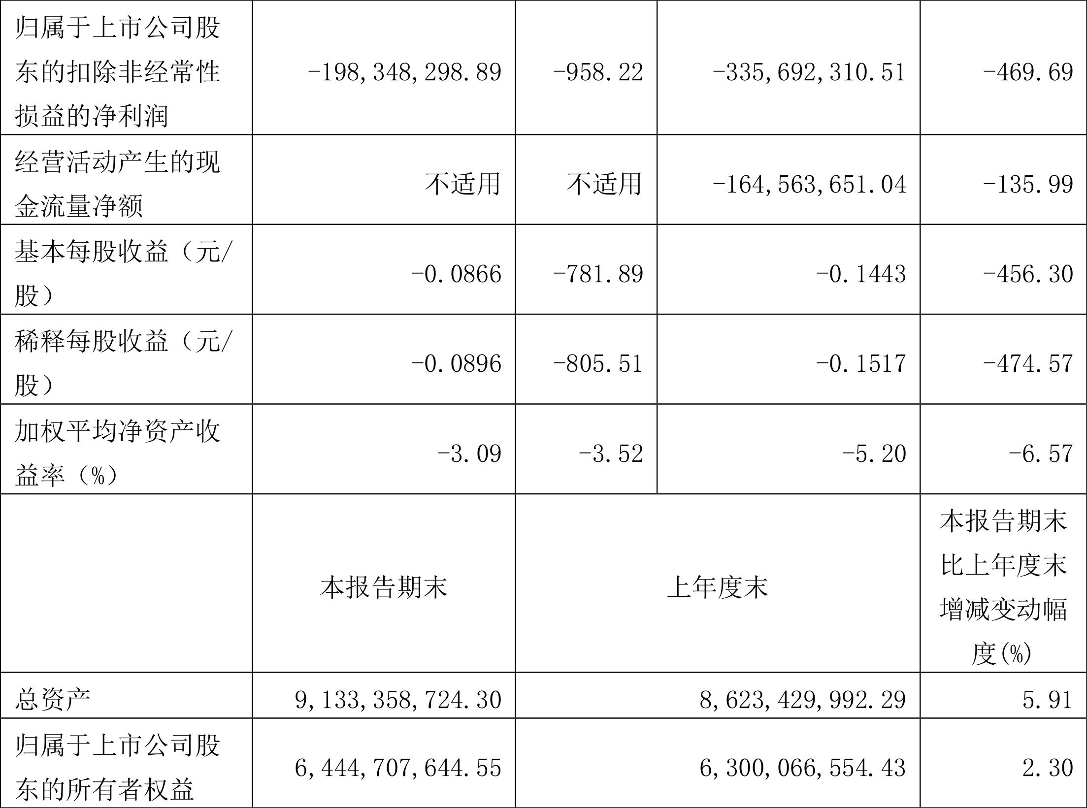鵬欣資源發(fā)布最新重磅消息??