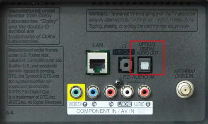 音響連接電視機示意圖,音響連接電視機示意圖——科技融合，視聽新紀元