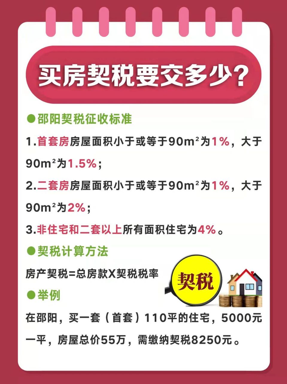房契稅最新動態(tài)與更新??