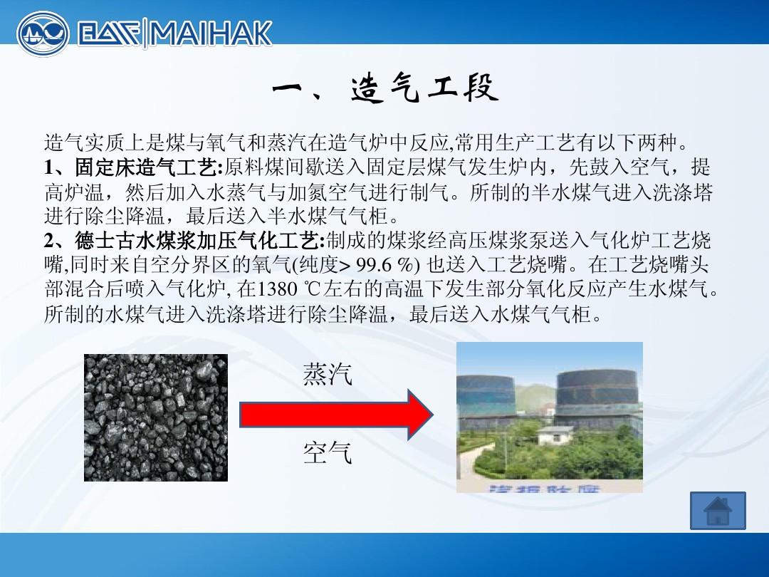 最新尿素工程,最新尿素工程步驟指南