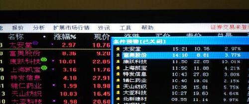 魯億通股票行情深度解析與走勢(shì)預(yù)測(cè)