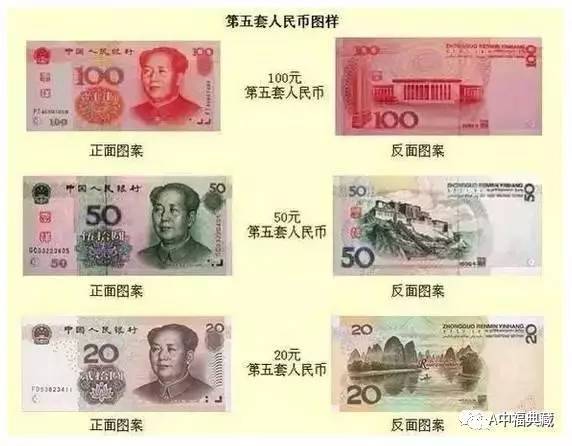 最新第四套人民幣價(jià)格表詳解，了解與評(píng)估價(jià)值的指南