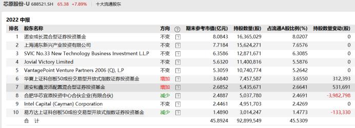 兆易股票，小巷中的投資美味，探索股票魅力的未知之旅