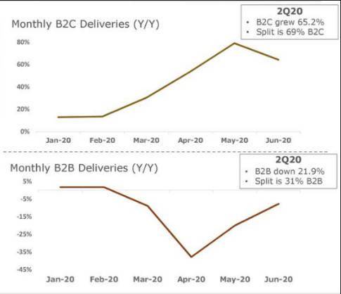 揭秘B2B行情，掌握商機(jī)，引領(lǐng)企業(yè)走向新篇章！