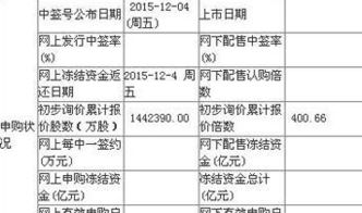 三板股票是什么意思,三板股票是什么意思??你了解嗎？股市小白也能輕松懂！