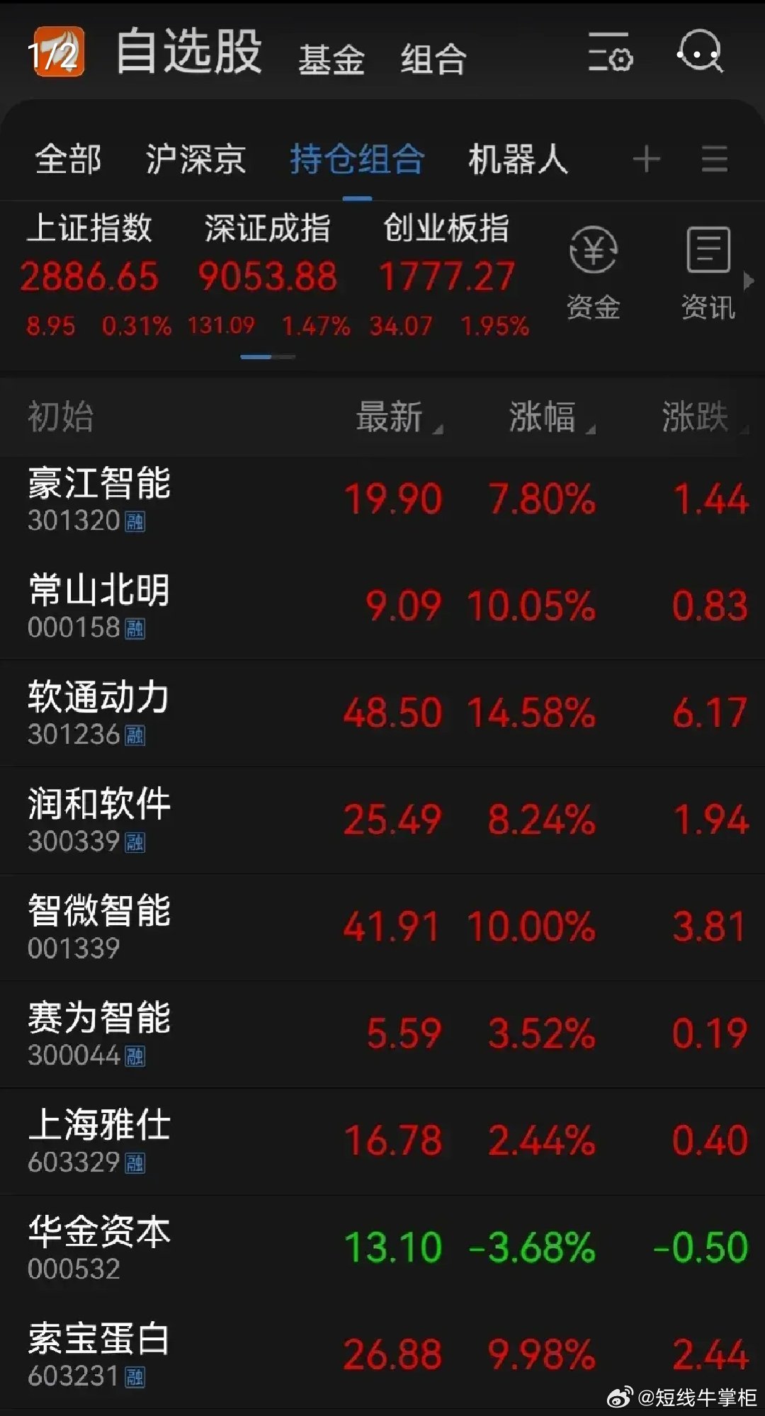 力合股票行情,力合股票行情分析