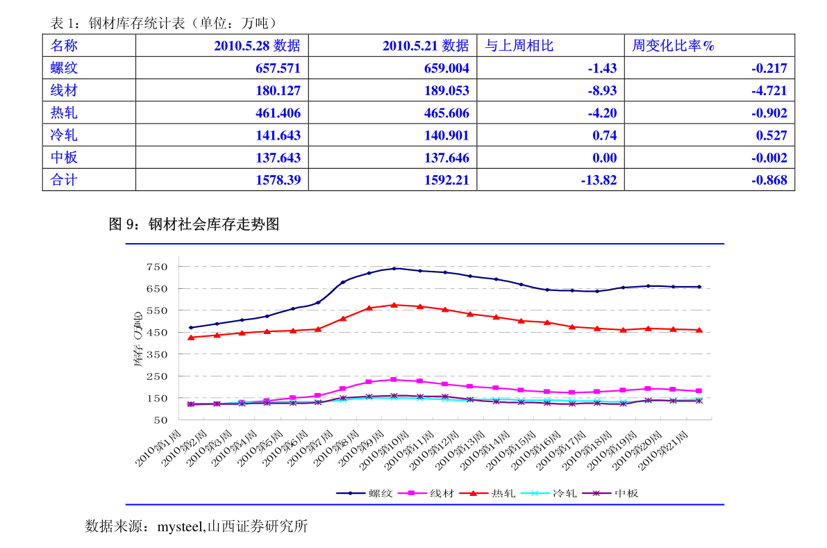 002486股票,揭秘002486股票，投資潛力與策略洞察