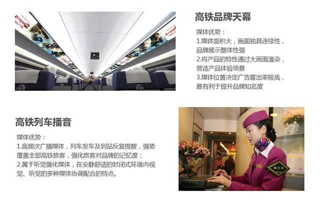 高鐵廣告投放價格清單揭秘，全面解析高鐵廣告費用及投放策略