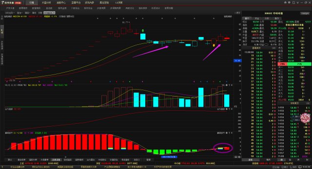 中環(huán)三科股票行情與投資前景深度解析