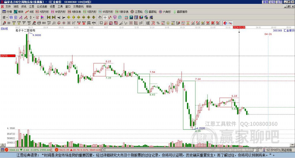 深度解析，300368股票行情背景、重要事件與地位分析