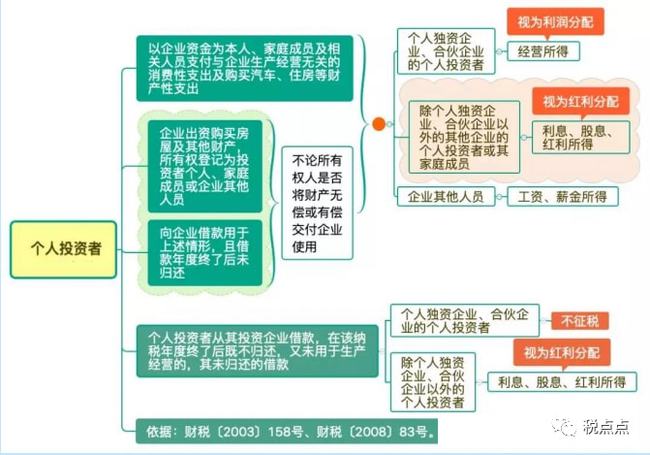 最新個(gè)人所得稅政策解讀，稅務(wù)之旅探索自然美景的財(cái)富規(guī)劃之道