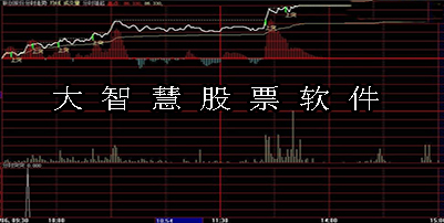 掌握投資利器，股票大智慧下載，開啟財富增長之旅！