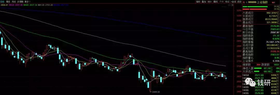 漢嘉設(shè)計股價最新動態(tài)，全面指南及最新股價走勢分析