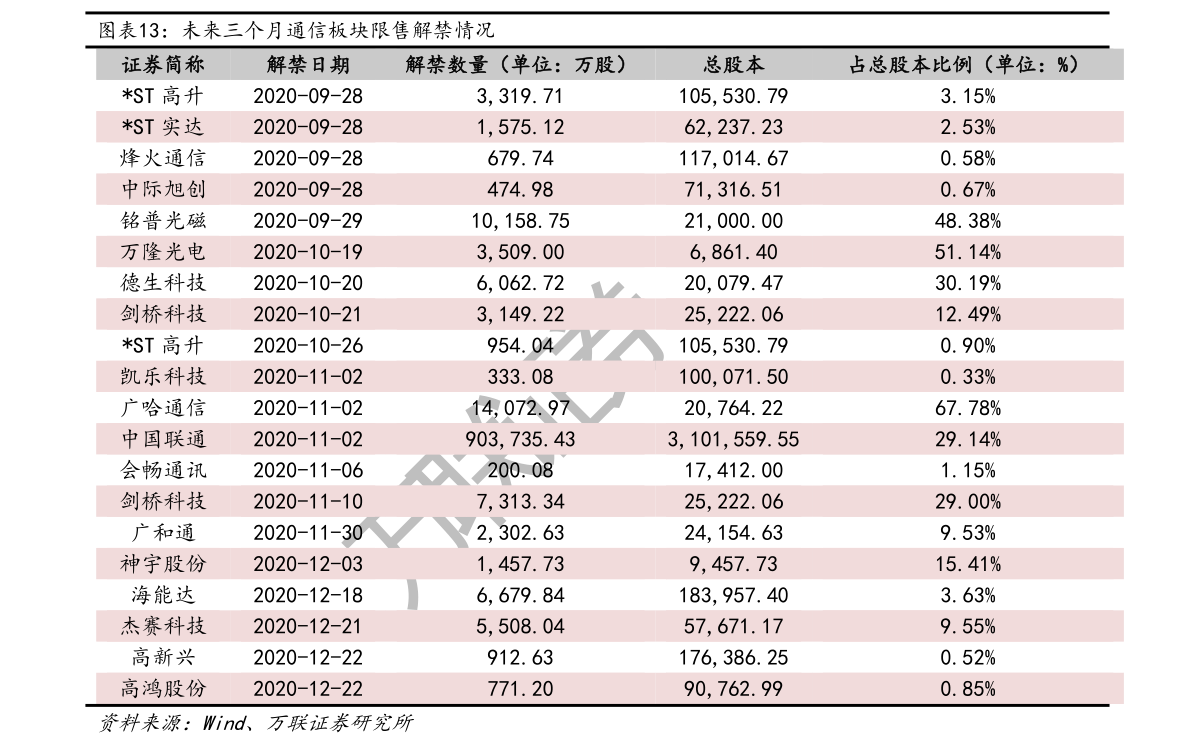 最新益精蜂箱價格表揭秘，小巷中的甜蜜秘密